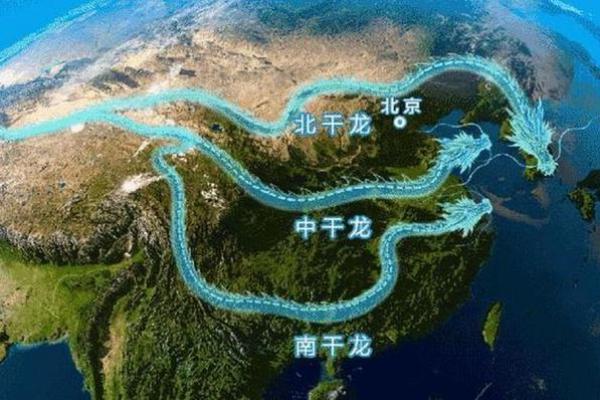 风水中12种龙脉的种类与其吉凶