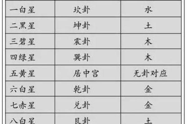 风水学揭秘：家宅煞气怎样化解