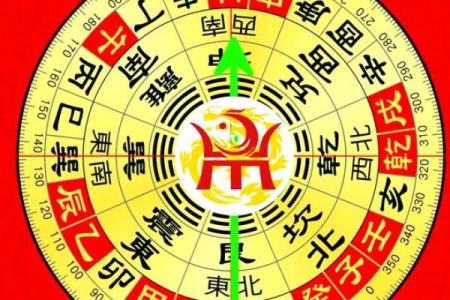 农村艮宅房子之风水