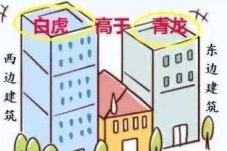 不宜居住，伤人伤财的民宅风水