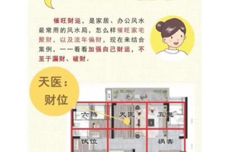 农村房子朝向风水禁忌