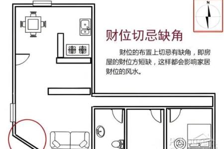 资讯：漏财的风水习惯你知道吗