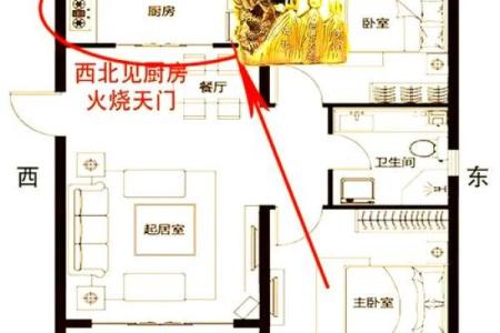 家居风水：厨房风水布局十大忌，关系到健康和财运！