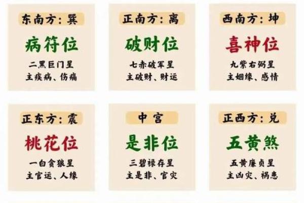 家居大门朝向风水禁忌有哪些呢