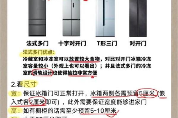冰箱的门对房门风水对运势的不利观点解析
