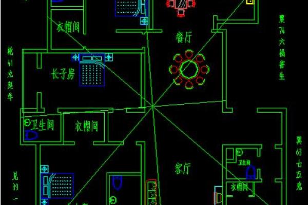 易经房子风水图