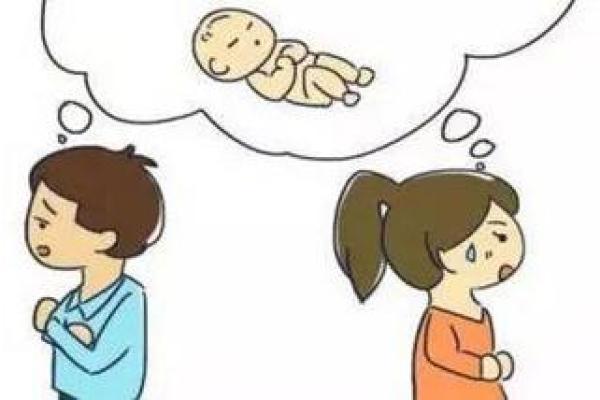 风水调理_一直怀不上孩子怎么办