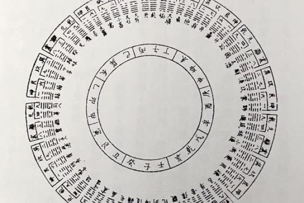 风水入门学_玄空风水基础是什么