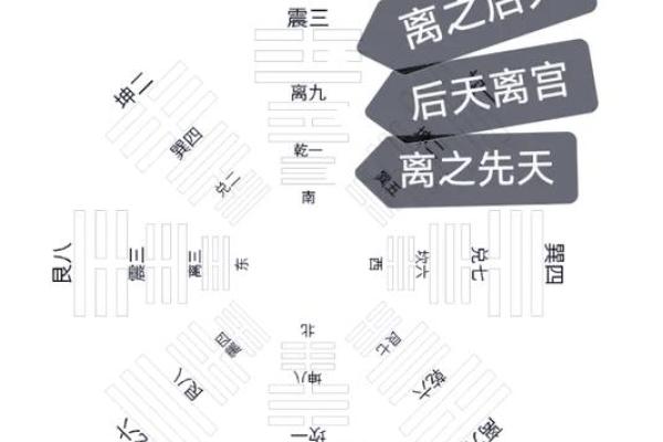 风水入门学_玄空风水基础是什么