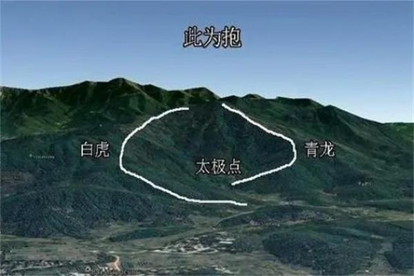 实用风水是什么