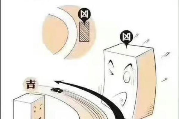 八字命理讲房子风水好吗 八字命理讲房子风水好吗