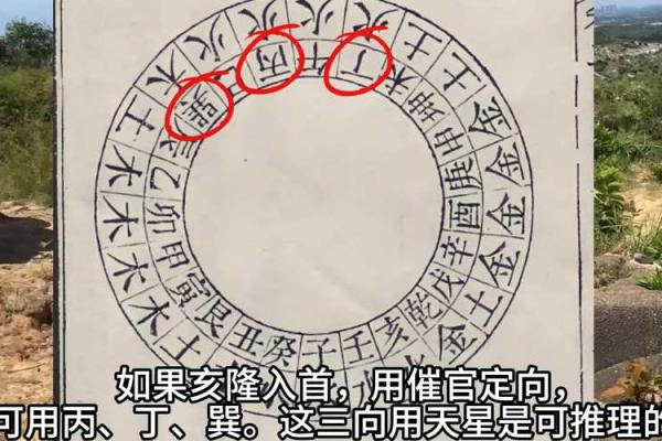 知识：阳宅立向风水的应用原则