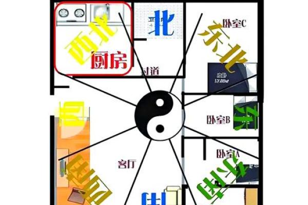 要看风水的情况!你可要注意了 要看风水的情况!你可要注意了