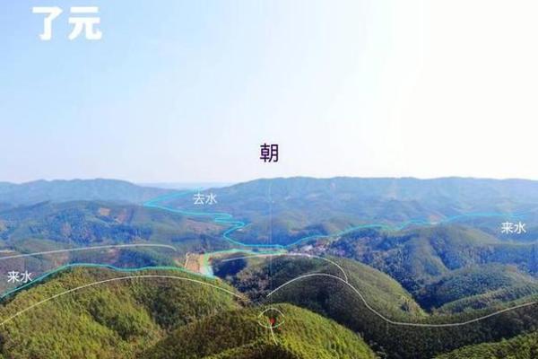 大事儿,坟墓风水对家人的影响 大事儿,坟墓风水对家人的影响