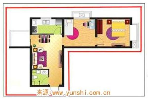 农村自建房7字房子风水 农村自建房7字房子风水