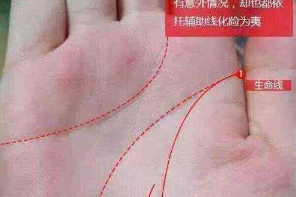 风水手相怎么看生命线断开是什么意思