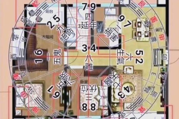 卧室装修风水之风水禁忌大汇总