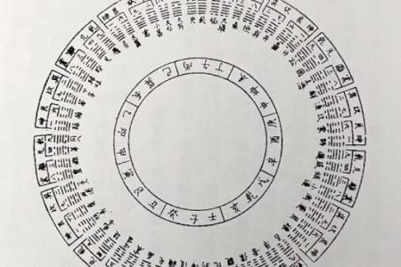风水入门学_玄空风水基础是什么