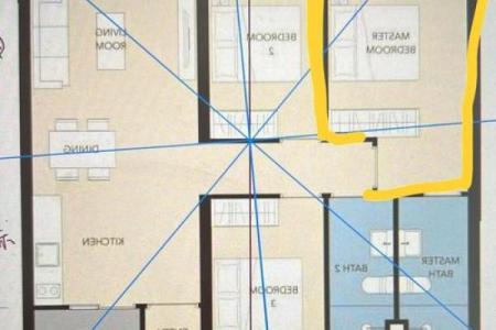 易导致家中财运下滑的风水格局