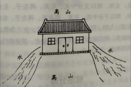代代出大官的阳宅风水有什么讲究