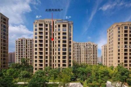 西侧是高楼风水