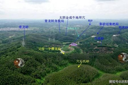 风水学中的龙楼宝殿指的是什么