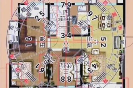 卧室装修风水之风水禁忌大汇总