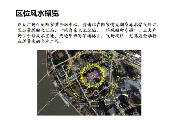 商业风水案例之商业风水中特神