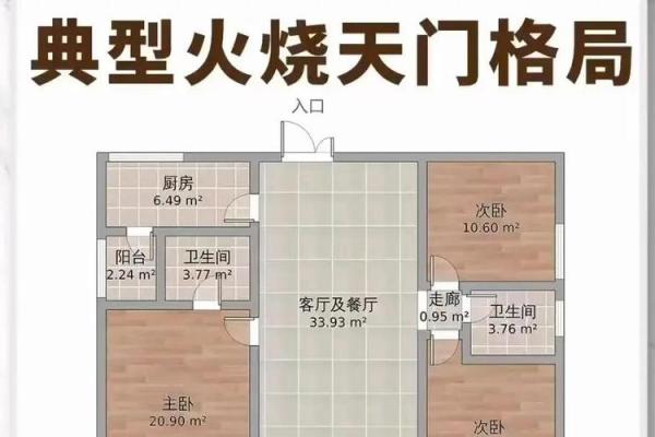 厨房风水知识,这些我们要懂 厨房风水知识,这些我们要懂