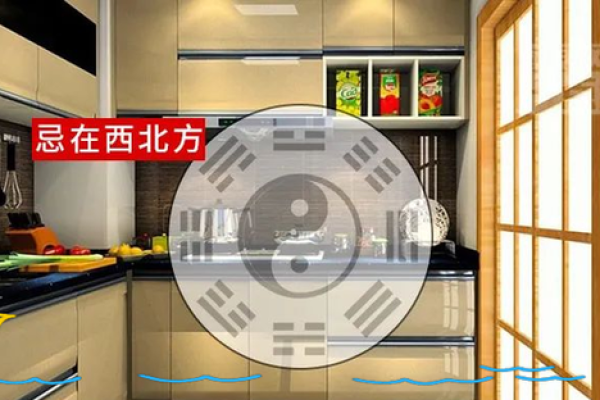 厨房风水知识,这些我们要懂 厨房风水知识,这些我们要懂