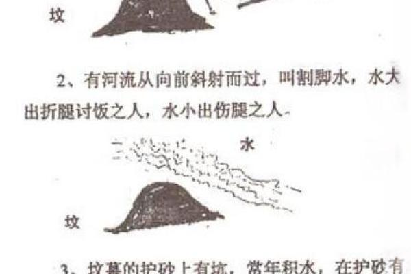 教你看生活中阴宅风水实例分析