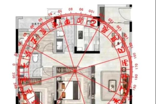 旺财运的房子怎么看风水 旺财运的房子怎么看风水