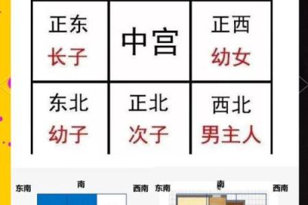 商品房犯角煞风水如何变动的呢