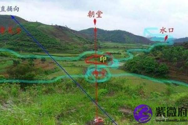 大富贵坟地风水秘诀 大富贵坟地风水秘诀