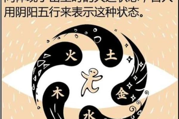 什么时候需要看风水 什么时候需要看风水