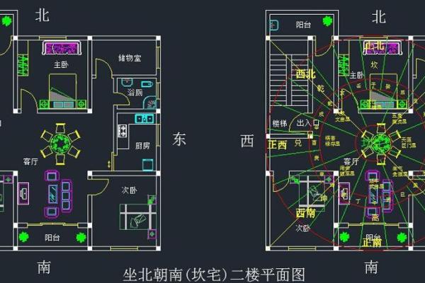 房间梯形风水好吗 房间梯形风水好吗