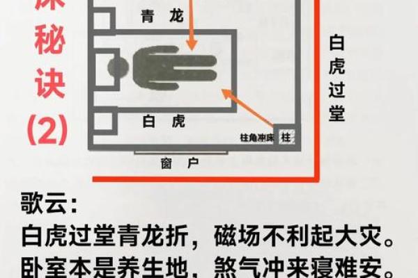 房间家具摆放风水错误摆放会影响运势吗 房间家具摆放风水错误摆放会影响运势吗