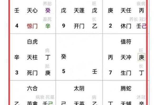 催旺自己事业运的办公风水诀窍 催旺自己事业运的办公风水诀窍