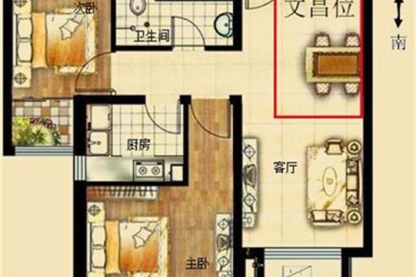 万科红郡房子风水如何