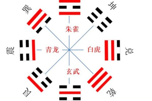 13个阳宅风水知识，您一看就懂