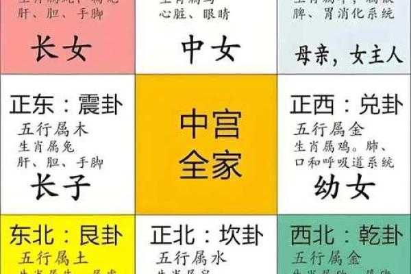 阳宅三要看门,商业风水重气口 阳宅三要看门,商业风水重气口