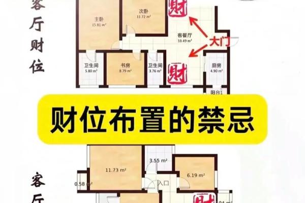 风水布局要慎重,摆放错误反漏财! 风水布局要慎重,摆放错误反漏财!