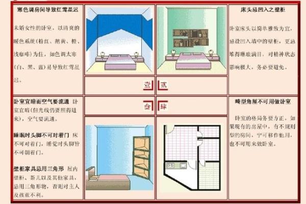 容易破坏感情运势的卧室风水 容易破坏感情运势的卧室风水