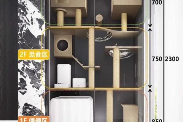 家里如何建个猫房子呢风水