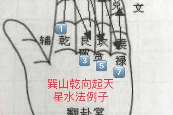 不良的阴宅风水破解方法有哪些