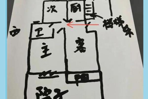 有纷争的房子风水