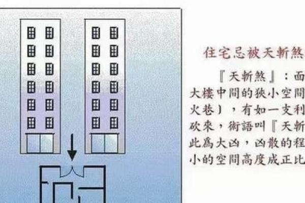 这些煞气，居家风水中不得不防