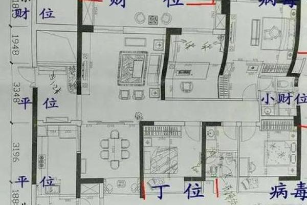 入户门向南的房子风水