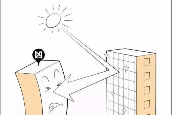 风水隔角煞对夫妻宫有哪些危害