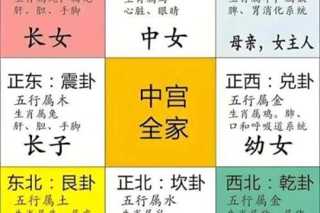 阳宅三要看门，商业风水重气口